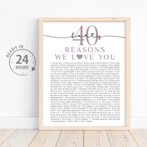 Spersonalizowany 40 powodów, dla których Cię kochamy, prezent na 40 urodziny dla mamy, prezent rocznicowy, prezenty dla babci, 40 powodów, dla których Cię kocham, czterdzieste urodziny