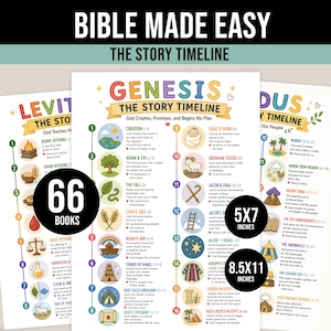 May include: A set of Bible study timeline posters with the text "Bible Made Easy" and "The Story Timeline." The posters include colorful illustrations and text detailing events from Genesis, Exodus, and Leviticus. Sizes are 5x7 inches and 8.5x11 inches.