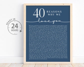 May include: A blue printable poster with white text that reads "40 Reasons Why We Love You". The poster lists 40 reasons why someone is loved, including their personality traits, hobbies, and habits.