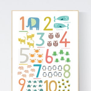 Numbers  Wall art -   Counting wall art -  Children's prints -  Children's wall art - Children's Illustration