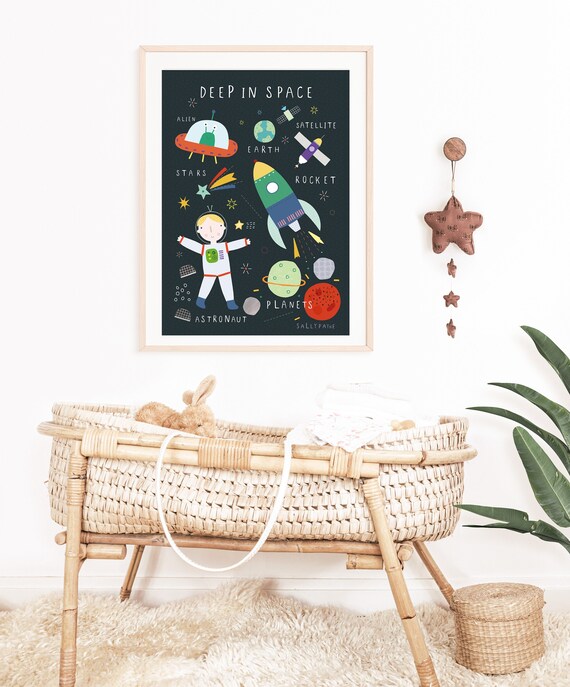 Space wall art