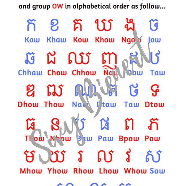 Khmer Consonants & Vowels Digital File