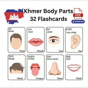 May include: A set of 32 flashcards featuring illustrations of different body parts in Khmer, with the Khmer word and English translation for each part. The flashcards are designed for learning the Khmer language.