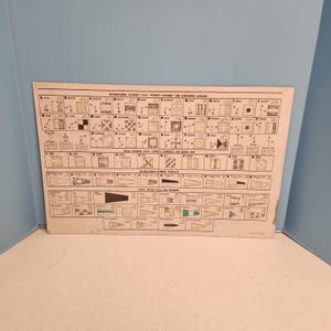 May include: A vintage chart featuring the International Alphabet Flags, Phonetic Alphabet, and Semaphore Alphabet. The chart includes various flag designs, numerals, and Morse code symbols, printed in black on a cream-colored background. The chart is slightly worn.