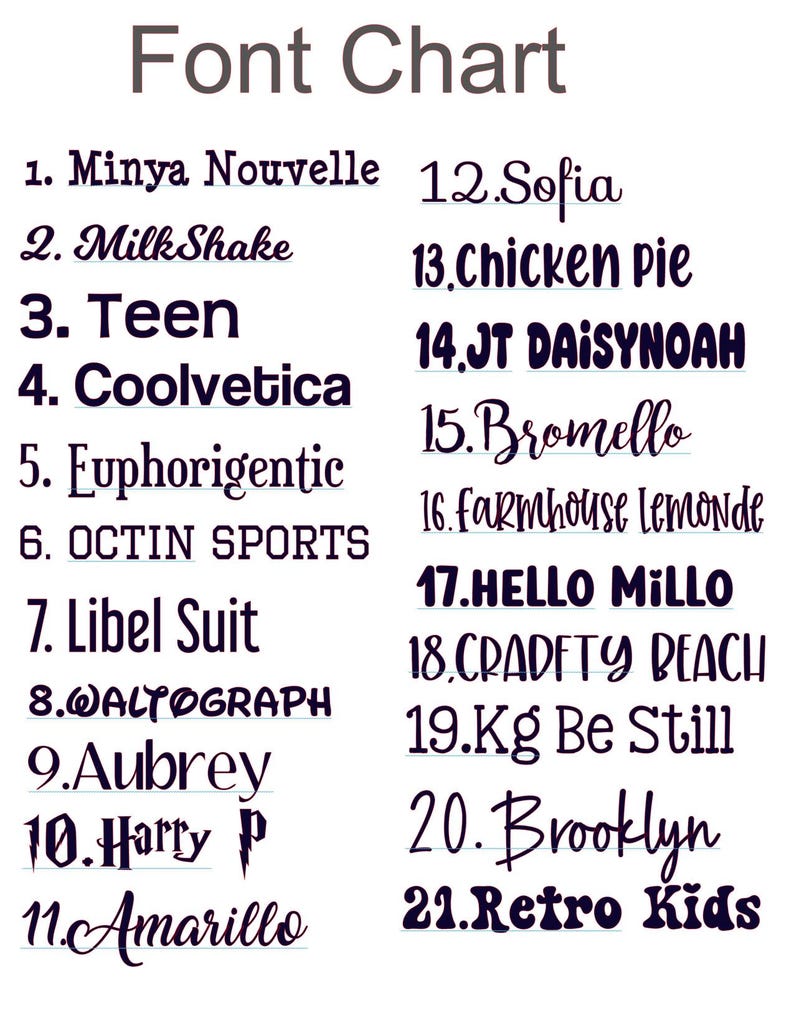 May include: A font chart displaying twenty-one numbered typography options in dark purple text on a white background. The list includes names such as Minya Nouvelle, MilkShake, Teen, Coolvetica, Euphorigentic, OCTIN SPORTS, Libel Suit, Waltograph, Aubrey, Harry P, Amarillo, Sofia, Chicken Pie, JT DAISYNOAH, Bromello, Farmhouse Lemonde, HELLO MILLO, CRADFTY BEACH, Kg Be Still, Brooklyn, and Retro Kids.
