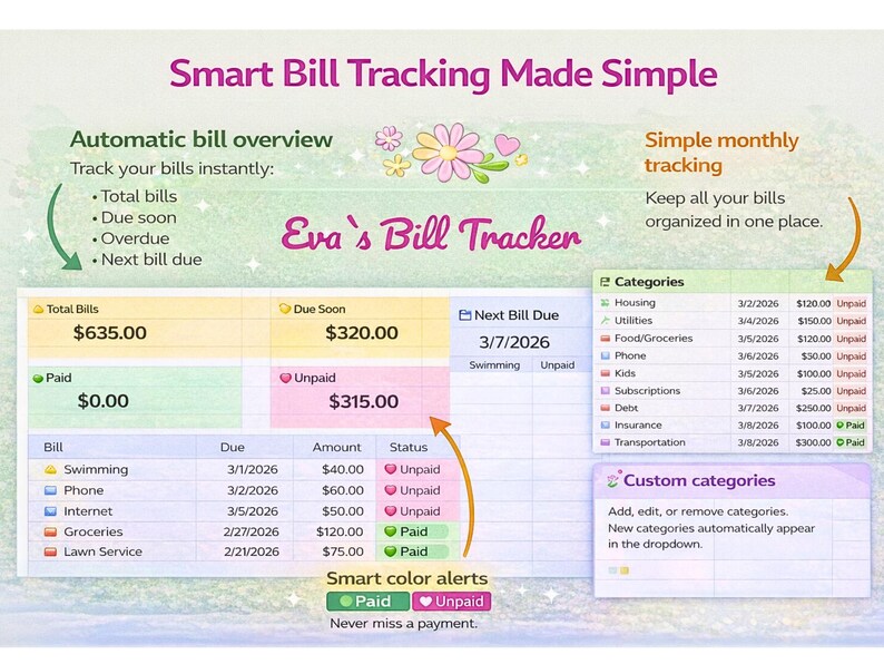 Bill Tracker Google Sheets, Monthly Bill Payment Tracker, Bill organizer Spreadsheet, Budget Template, Cute Editable Monthly Finance Tracker image 2