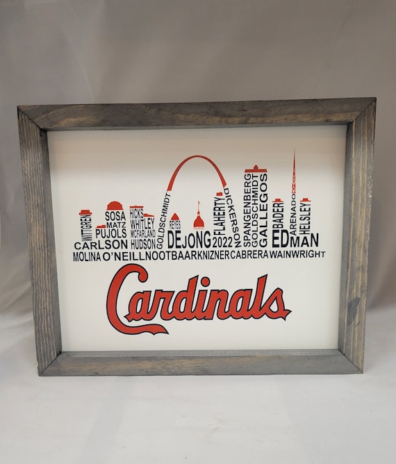 2022 St Louis Cardinals Team Roster Skyline Framed Sign St 