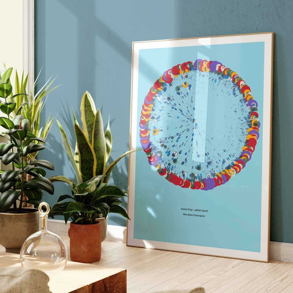 Song Visualisation Print - Colourgram - Birthday Gift - Favourite Song Soundwave Art Music Print