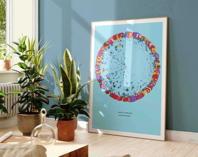Song Visualisation Print - Colourgram - Birthday Gift - Favourite Song Soundwave Art Music Print
