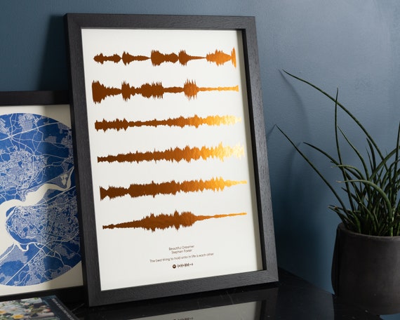 Playable Spotify Code Soundwave Print In Metallic Gold Silver Etsy