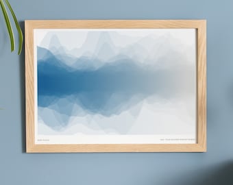 Custom Soundwave Art - Sound Wave Colourwave Print | Favourite Song Print in A4, A3 or A2