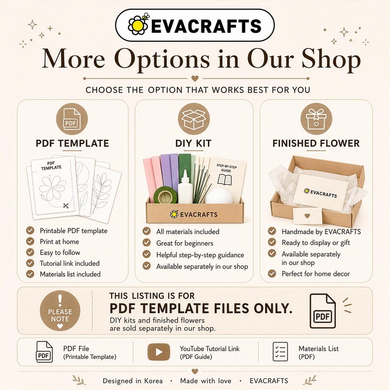 May include: An informational graphic for EVACRAFTS displaying three purchase options: a PDF template, a DIY kit, and a finished flower. The text clarifies that this listing is for PDF template files only, including a printable template, tutorial link, and materials list.