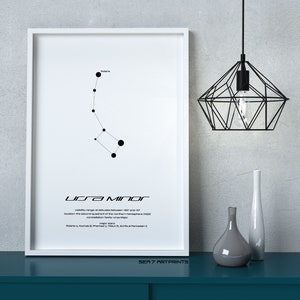 Ursa Minor Star sterrenbeeld, afdrukbare kunst, zwart-wit, Instant download, muur Poster, astronomie, navigatie, de kleine beer