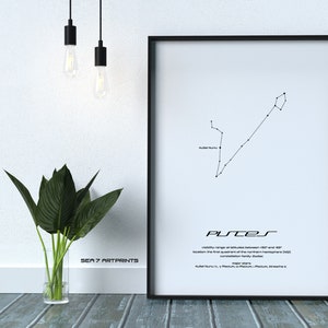 Pisces Star Constellation, Printable Art, Black and White, Instant download, Wall Poster, Astronomy, Navigation, Zodiac Sign, The Fish