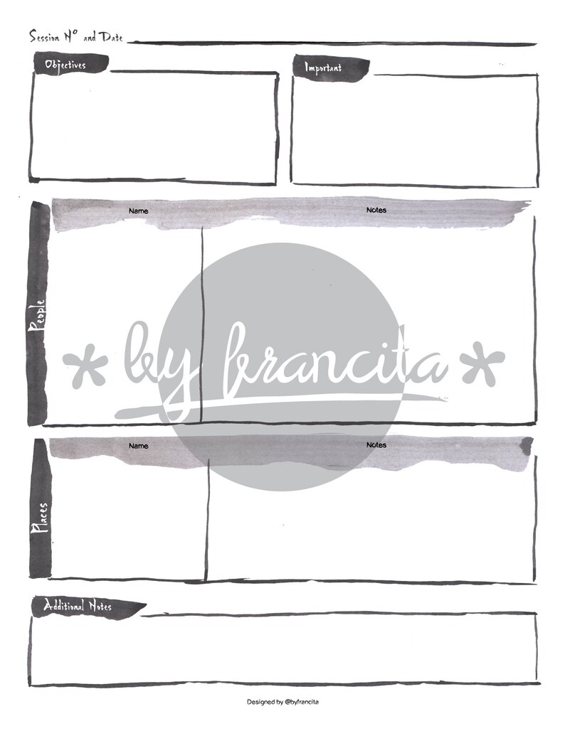 Legend of the five rings character sheet redesign reference etsy