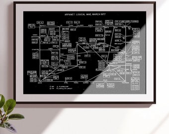 Map of the Whole Internet in 1977 ARPAnet Poster | Internet History Art Gift - Vintage Computer Network Blueprint | OSI Model