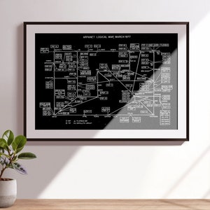Karte des Whole Internet im Jahr 1977 ARPAnet Poster | Internet Geschichte Kunst Geschenk - Vintage Computer Netzwerk Blueprint | OSI-Modell
