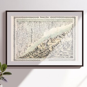 最長の川と最も高い山々 Geographicus ヴィンテージインフォグラフィック地理ポスター 1855年製 Colton