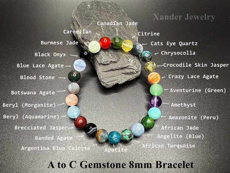 A to Z Natural Crystal Gemstone Bracelet Set/ 8mm Stone Beads (no repeats) Stretch Bracelet/ Energy Healing Protection Power Unique Gifts A to C Bracelet