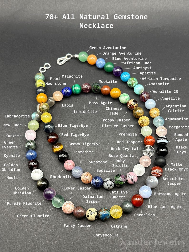 A to Z Natural Crystal Gemstone Bracelet Set/ 8mm Stone Beads (no repeats) Stretch Bracelet/ Energy Healing Protection Power Unique Gifts image 10