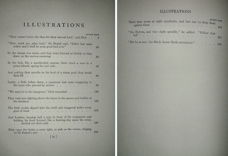 May include: Two-page spread from a book featuring the heading "ILLUSTRATIONS" at the top of each page. The left page contains a list of numbered entries with quotes and page numbers. The right page also has a list of entries with quotes and page numbers.
