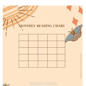Moth Aesthetic Reading Journal | PRINTABLE |