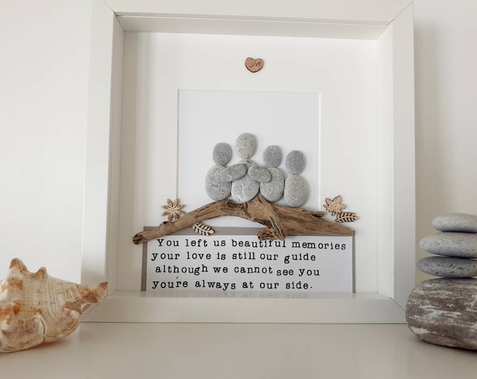 In memory pebble picture, memorial gift, loss of someone special, bereavement gift, sympathy gift, pet loss, dog loss, cat loss.