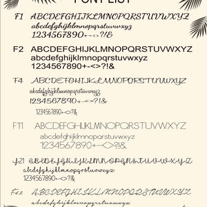 May include: A list of different fonts, labeled F1, F2, F4, F11, F21, and F62. Each font is shown with uppercase and lowercase letters, numbers, and symbols.