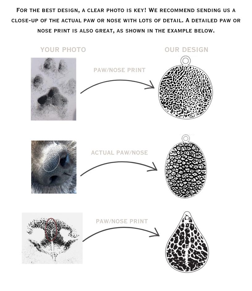 Detailed Nose Print OVAL Necklace, Custom Pet Paw Charm, Personalized Pet Memorial Gift, Pet Sentimental Gift For Her