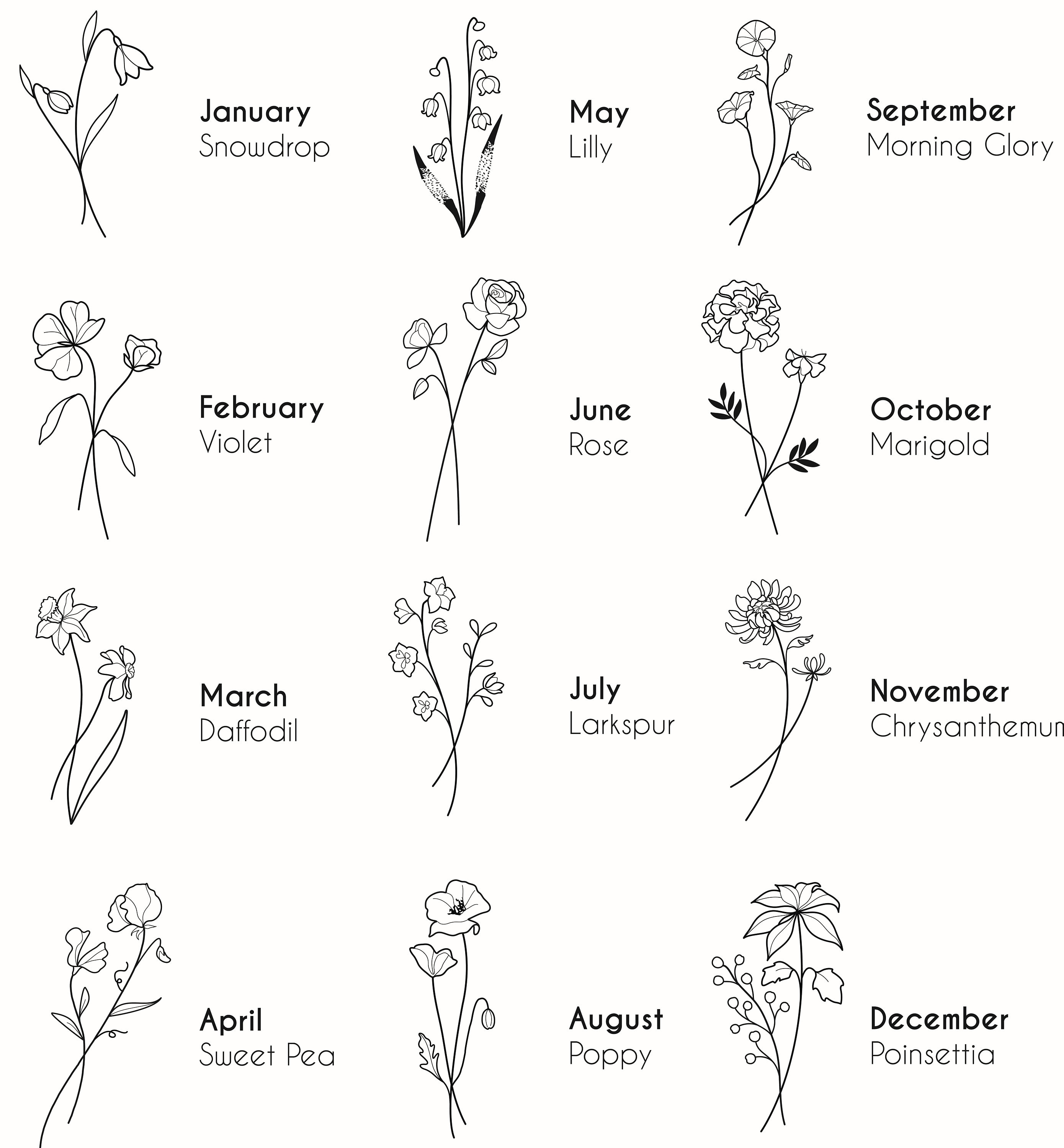 NEW COLLECTION Birth Flower Oval Necklace Personalized Etsy