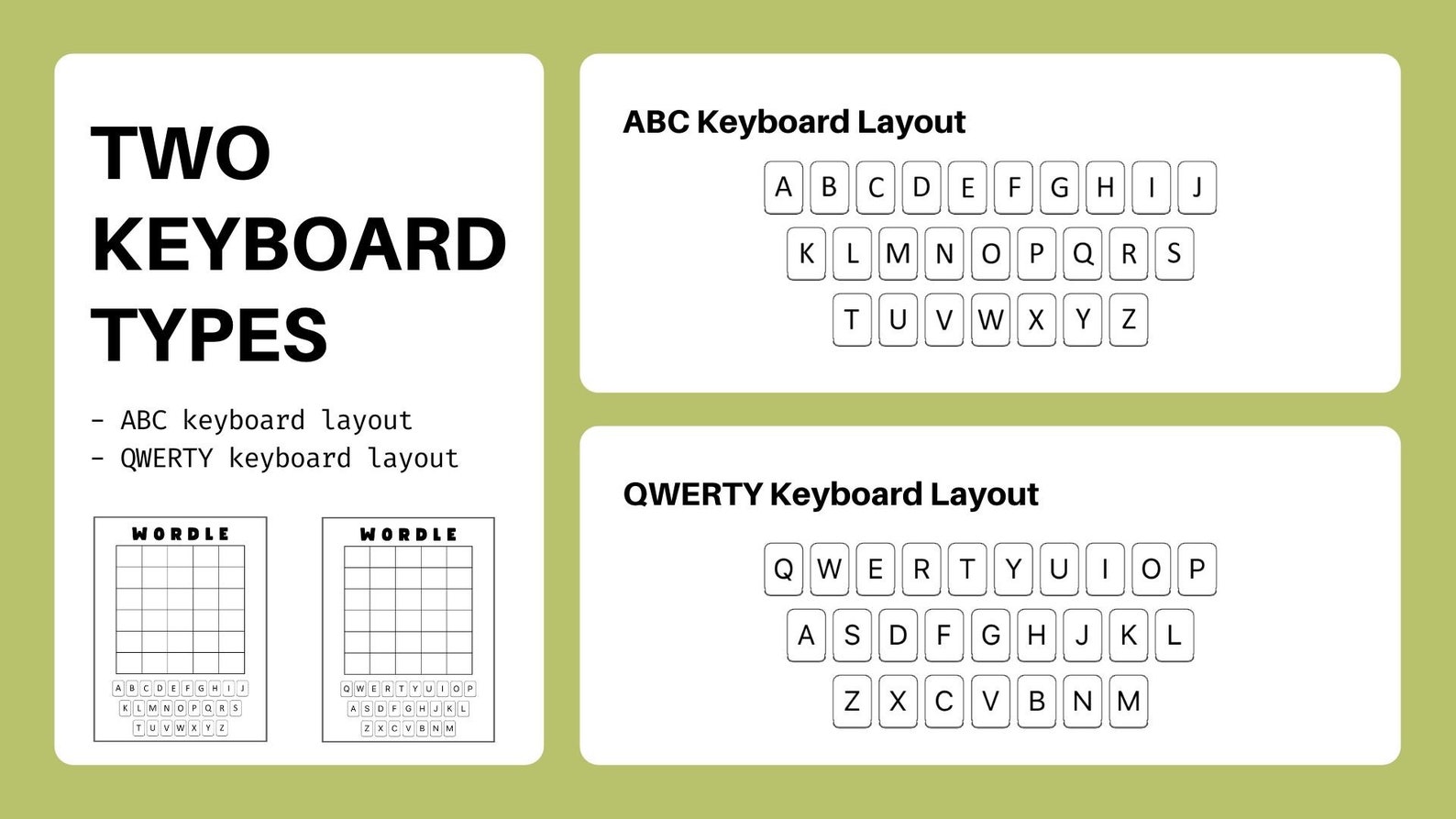 Blank Wordle Printable Instant Download Paper Wordle Game Custom Gift ...