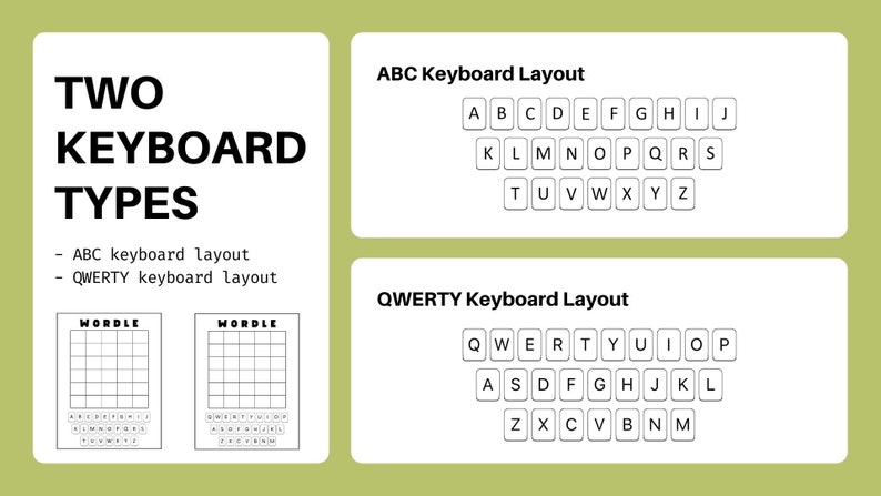 Buy Blank Wordle Printable Instant Download Paper Wordle Game Online in