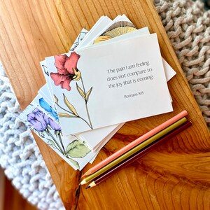 Birth Affirmations with Scripture INSTANT DOWNLOAD