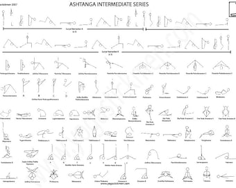 YOGASTICKMEN® Ashtanga Yoga Intermediate Series Poster