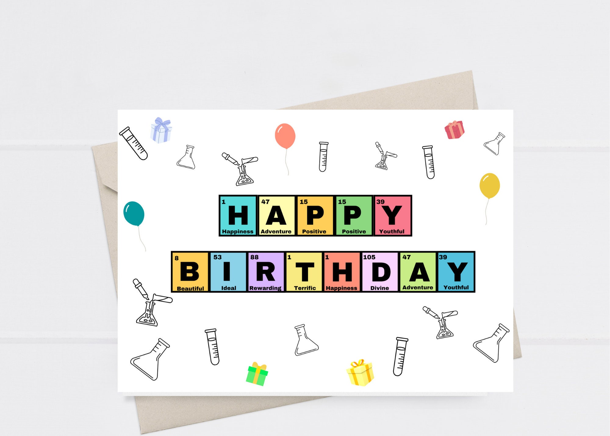 Periodic Table of Elements Birthday Card Science Themed Birthday Card ...