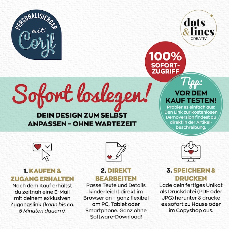 May include: An informational graphic with a white background featuring the text Personalisierbar mit Corjl, dots & lines CREATIV, 100% SOFORT-ZUGRIFF, and Sofort loslegen! DEIN DESIGN ZUM SELBST ANPASSEN. It outlines three steps for digital editing and printing.
