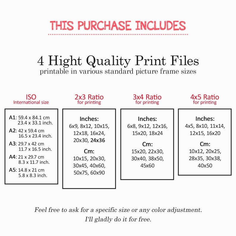 K&ouml;nnte beinhalten: Eine Tabelle mit vier verschiedenen Druckdateigr&ouml;&szlig;en f&uuml;r druckbare Kunst. Die Tabelle tr&auml;gt den Titel "This Purchase Includes 4 High Quality Print Files" und listet die Gr&ouml;&szlig;en in Zoll und Zentimetern auf. Die Gr&ouml;&szlig;en sind mit "ISO International Size", "2x3 Ratio for Printing", "3x4 Ratio for Printing" und "4x5 Ratio for Printing" gekennzeichnet.