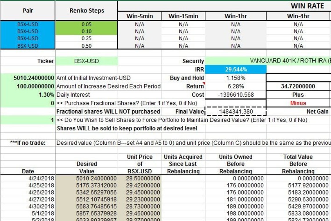 401K Roth IRA Active Investing Calculator - Etsy