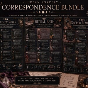 Könnte beinhalten: Dunkle Grafik des "Correspondence Bundle" von "Urban Sorcery" mit 9 Master-Charts für heilige Rituale und weibliche Weisheit. Das Bild enthält Text und Illustrationen, mit Schwerpunkt auf tiefer Heilung. Das Thema ist mystisch.
