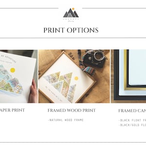 Print options are shown, including an unframed paper print, a framed wood print, or a framed canvas print with either a black or a black & gold float frame.