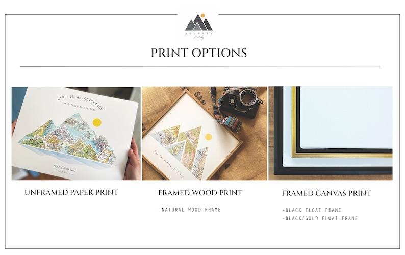 Print options are shown, including an unframed paper print, a framed wood print, or a framed canvas print with either a black or a black & gold float frame.
