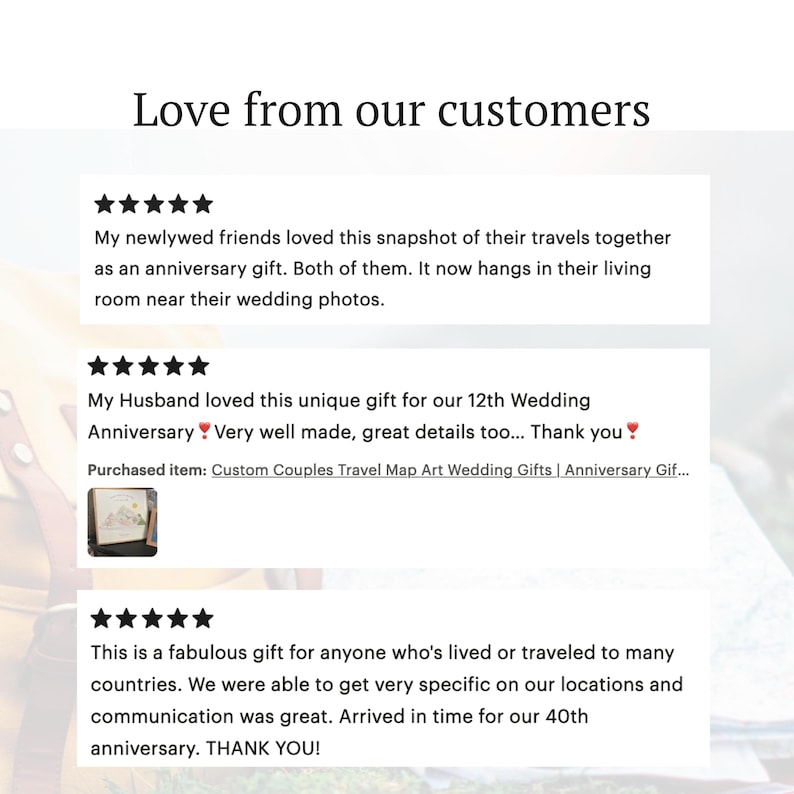 May include: Five-star reviews for a custom travel map art wedding gift. The reviews highlight the unique and personalized nature of the gift, mentioning its high quality and the ability to customize it with specific locations. One review mentions the gift being perfect for a 12th wedding anniversary, while another mentions using it as an anniversary gift for newlyweds.