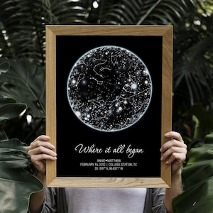 The Stars On A Certain Date