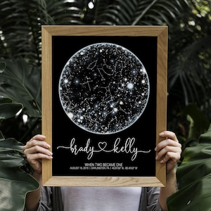 paper anniversary for him