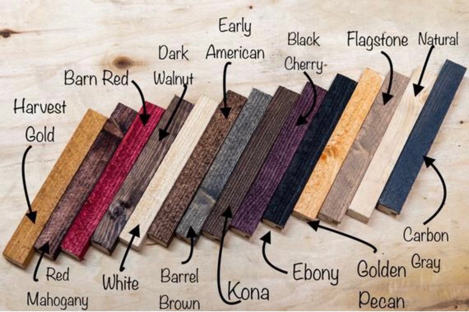 Wood Picture Frames Douglas Fir Picture Frame Custom Etsy