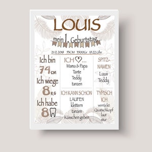 Milestone board 1 birthday chalkboard birthday poster brown beige leaves