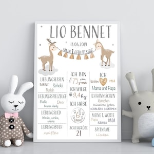 Meilensteintafel 1 Geburtstag Chalkboard Geburtstagsposter Rehkitz Reh Bambi  Mädchen rosa Geburtstagsparty