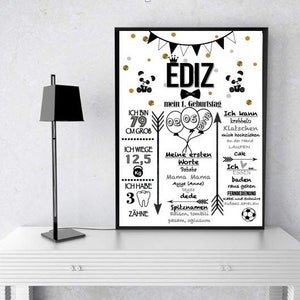 Milestone Chalkboard Birthday Poster Birthday Gentleman