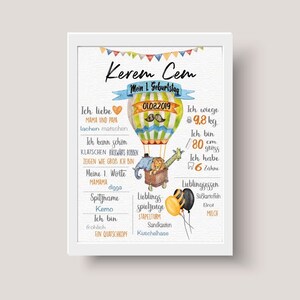 Milestone board 1st birthday chalkboard birthday poster mint animals hot air balloon