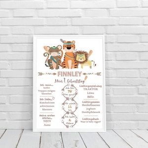 Lavagna per poster di compleanno con scheda fondamentale 1 compleanno